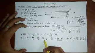 Volumetric strain of a rectangular body subjected to an axial force
