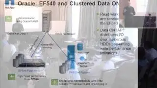 NetApp EF540 Flash Array Introduction