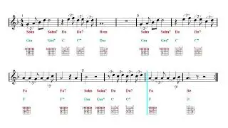 Guitar Chords Play Along - City of Stars - La La Land (Sheet music - Guitar chords)