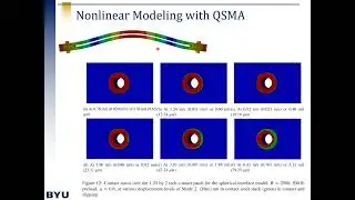 IMAC 2022 - Influence of Interface Curvature in Nonlinear Model Correlation of S4 Beam with QSMA