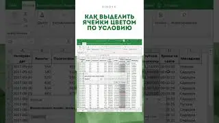Excel: Как выделить ячейки цветом по условию? Условное форматирование в эксель 