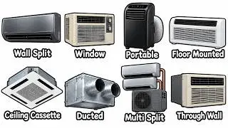 Every Type of Domestic Air Conditioner Explained In 15 Minutes