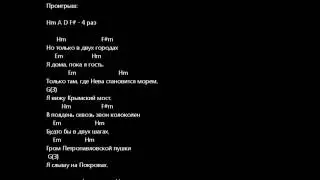 трасса Е 95 Алиса