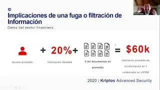 Asobanca Future Forums/ Casos de éxito en el sector financiero