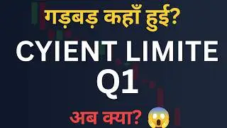 Cyient Q1 Results 2027 | Cyient Results Today | Cyient Share Latest News | Cyient Share News Today