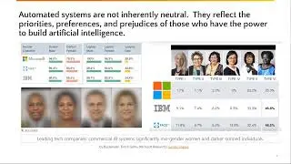 Introduction to Ethical AI | Understanding Ethical AI - Making AI more inclusive - Responsible AI