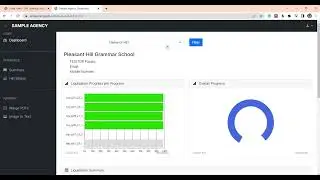 SQL Dashboard Sample