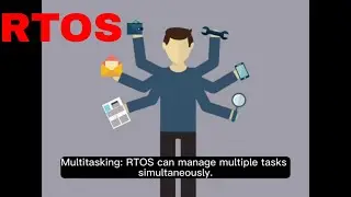 What is RTOS