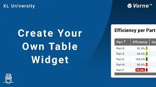 Table Widget: Build Your Own Manufacturing Production Dashboard