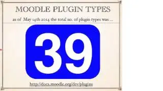 Justin Hunt - How to Write a Moodle Plugin - iMoot 2014