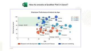How to Create a Scatter Plot in Excel (Step-by-Step Scatter Chart Tutorial)