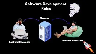 Frontend vs Backend vs Fullstack Developer: Roles Explained for Beginners