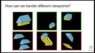 Capsule Networks for Computer Vision – CVPR 2019 Tutorial (UCF)