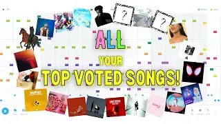 ALL of your Top Voted Songs! on Song Maker - Chrome Music Lab