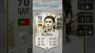 Кумиры, которые станут героями в EA 24 FC