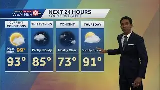 One more hot & humid day ahead in Kansas City