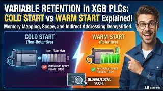 LS Electric XGB PLC Variables and Scope