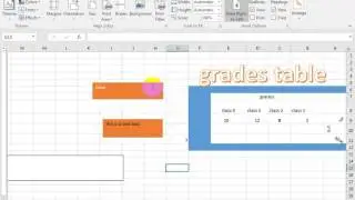how to chnage the sheet direction in excel