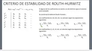 Criterio de estabilidad de Routh Hurwitz