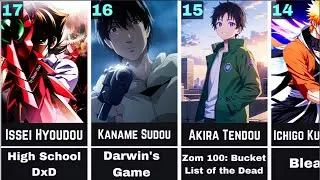 Top 30 Most Popular Anime Main Characters (Male) Ranked by ChatGPT || 2025