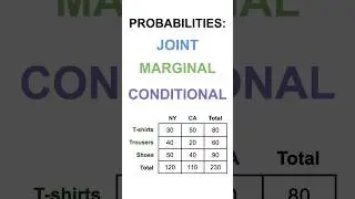 Joint, Marginal and Conditional Probability Explained #machinelearning #datascience #statistics