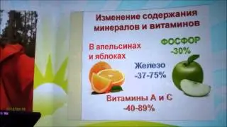Наталия Таран НИИ Питания.  Детям витамины необходимы.