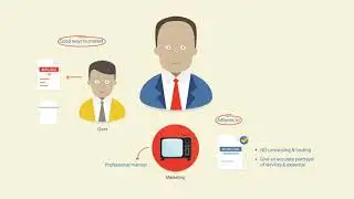 K+ +Marketing+and+Human+Resource+Management +Marketing+and+Human+Resource+Management +Marketing+and+