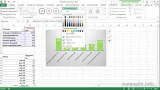 Диаграммы в Excel для начинающих
