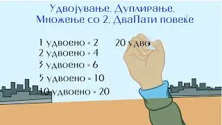 „ Удвојување на броеви “ - www.matematika.mk ПИСИ Охрид Математика по програма МОН