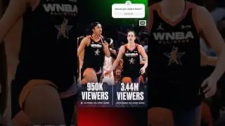 When Caitlin Clark & Angel Reese Put Their RIVALRY Down! 🚨👀#wnba #teamusa