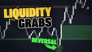 BEST Liquidity Grab Indicator on TradingView **FREE**