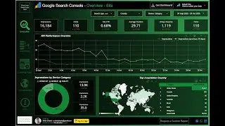 How to set up Google Search Console Looker Studio Template by Sheik Shahul