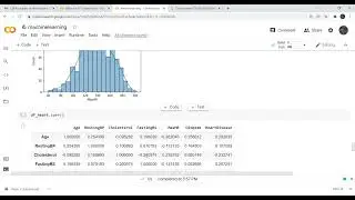 Heart disease Prediction Classifier using Feature Engineering