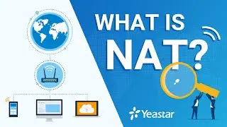 What is NAT?