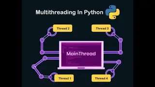 Python for beginners:Python Threading Demystified, master Multithreading in Just 10 Minutes!