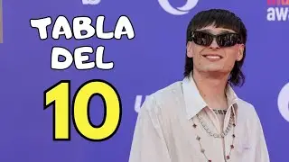 Tabla de Multiplicar del 10