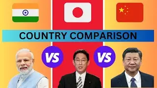 China vs India vs Japan - Country Comparison 2023 l India Vs China Comparison.