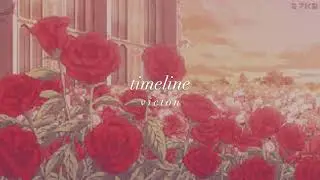 victon – timeline [slowed]