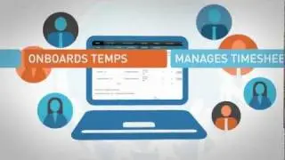 ManageRight - Software for HR & Procurement Professionals