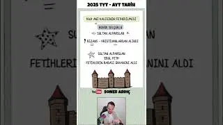 ANİ KALESİ'NİN FETHİ BÜYÜK SELÇUKLU DEVLETİ #tyt #ayttarih