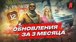 ОБНОВЛЕНИЯ ЗА 3 МЕСЯЦА НА NEXTRP