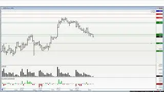 Обзор рынка на 05.12. Ртс, Нефть, Си, Сбер