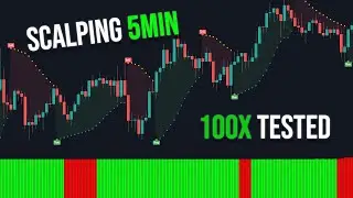 PARABOLIC DONCHIAN 5MIN SCALPING - 100X TESTED