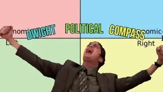 Dwight Schrute Political Compass| "The Office"