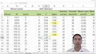 Item Analysis in Theory and in Practice