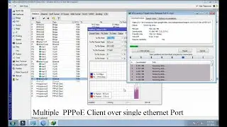 Multiple  PPPoE Client over single ethernet Port with totally Mac Address Change Urdu/Hindi