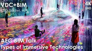 Types of Immersive Technologies VR AR MR XR