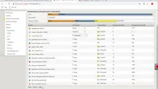 How to configure  