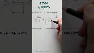From 1-point to 4-point perspective drawing