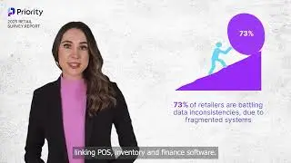 The retail data crisis: How disconnected systems hurt sales  | 2025 Retail software trends report